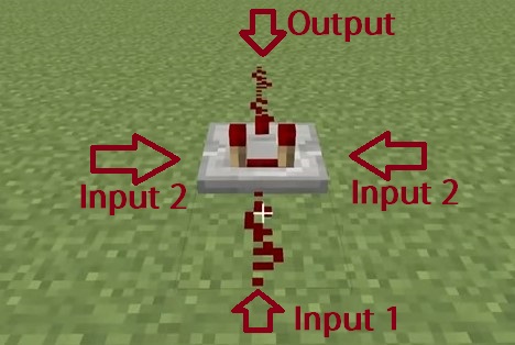 how redstone comparator works in minecraft